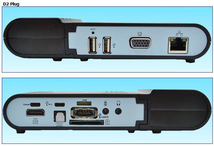 Globalscale D2Plug, PC en miniatura con ARM y Linux