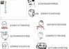 Facebook actualiza su chat, ahora puedes usar emoticonos