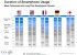 Crecimiento en tablets y smartphones, pero no a expensas de PCs y portátiles