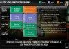 AMD presenta APU Hondo específico para tablets Windows 8