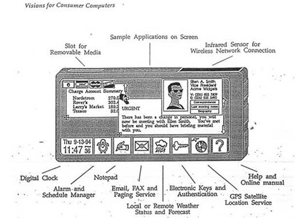 Microsoftsmartphone1991 Microsoft ya tenía su iPhone en 1991