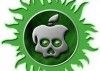 Absinthe 2.0.2