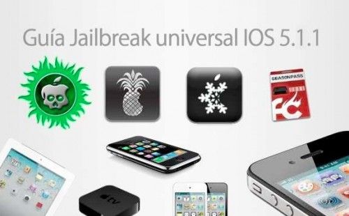Guía Jailbreak untethered iOS 5.1.1 con Absinthe 2.0.2 para iPhone, iPod touch y iPad