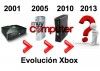 Flextronics y Microsoft trabajan en la próxima Xbox