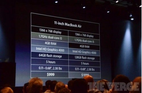 macbook air 11 precios 1 500x327 Los nuevos MacBook Air llegan con USB 3.0