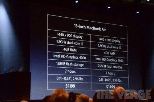 macbook air 13 precios 1 500x330 Los nuevos MacBook Air llegan con USB 3.0