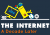 Internet, una década después (2002-2012)