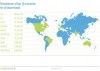 España, séptima en descargas BitTorrent en todo el mundo