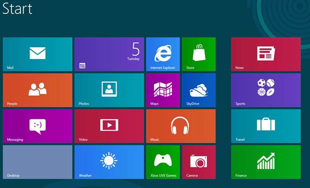 windows81 Lista completa de atajos de teclado para Windows 8