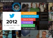 El año 2012 según Twitter