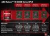AMD confirma el retraso de su próxima generación gráfica