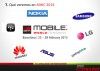 Mesa redonda pre MWC 2013