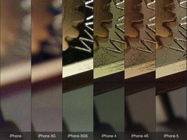  656.703ac30b18487211e970897e44a88bd3 600x450Evolución de la calidad de la cámara de iPhone