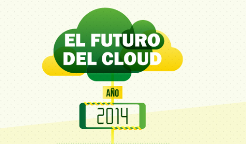 La nube generará más de 200.000 millones en 2014