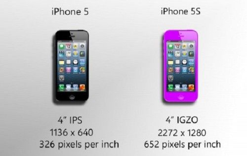 Éste sería el circuito integrado que utilizará el iPhone 5S