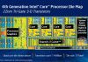 Intel prepara Core i7-4771 para el tercer trimestre del año
