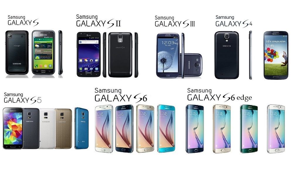 Samsung confirma que cambiaría la denominación “Galaxy S” de su serie de smartphones