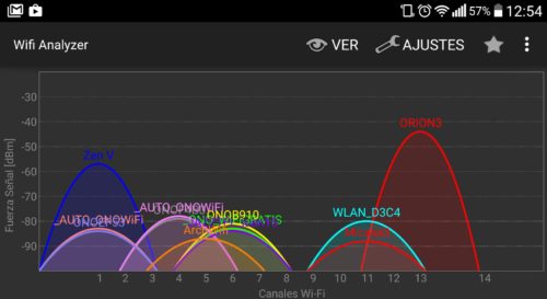 canal Wi-Fi