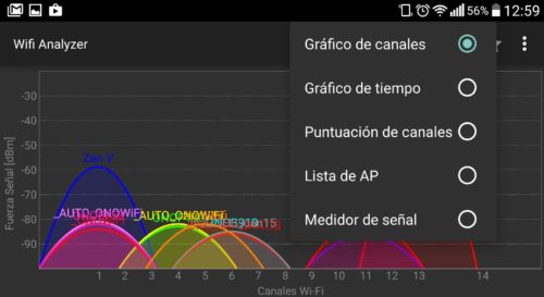 canales_wifi_2