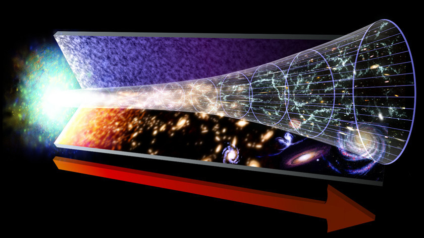 ¿Pudo equivocarse Einstein en la constante de la velocidad de la luz?