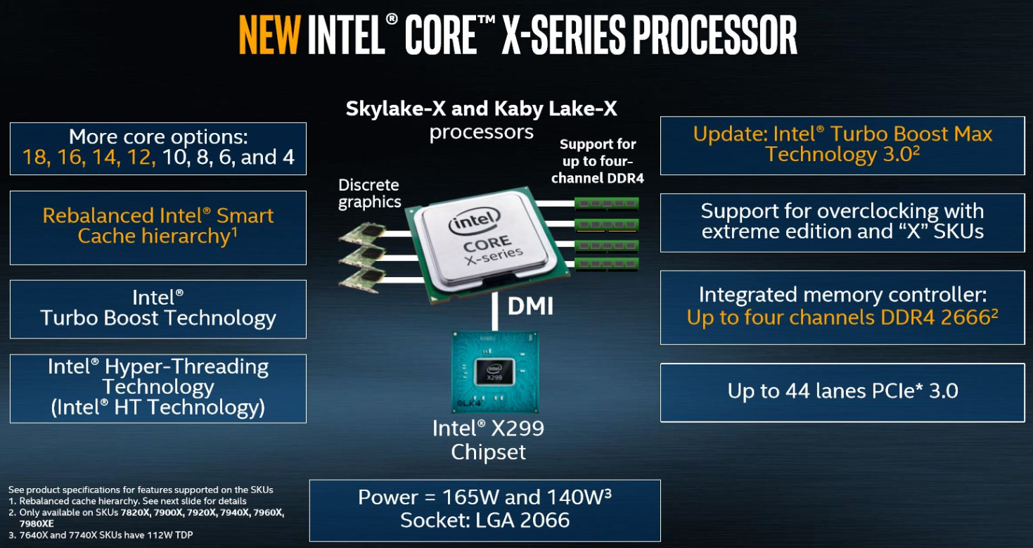 Intel_SeriesX_4