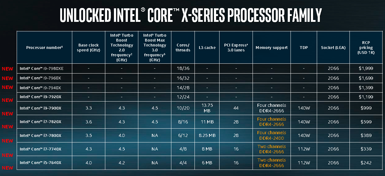 Intel_SeriesX_6