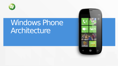 New-Windows-Phone-Hardware-Requirements-Detailed-2