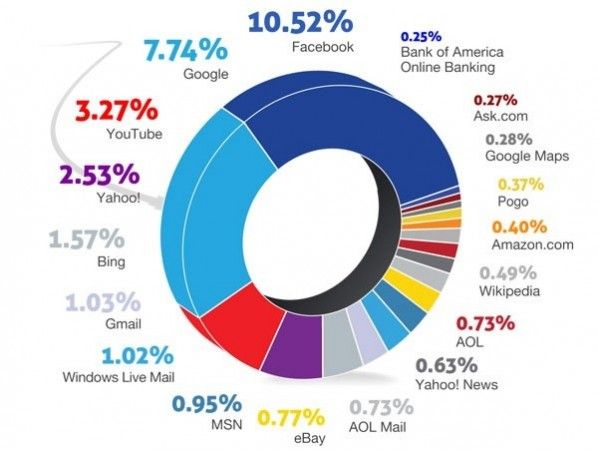 data-centers-04-25-2011 data-centers-04-25-2011