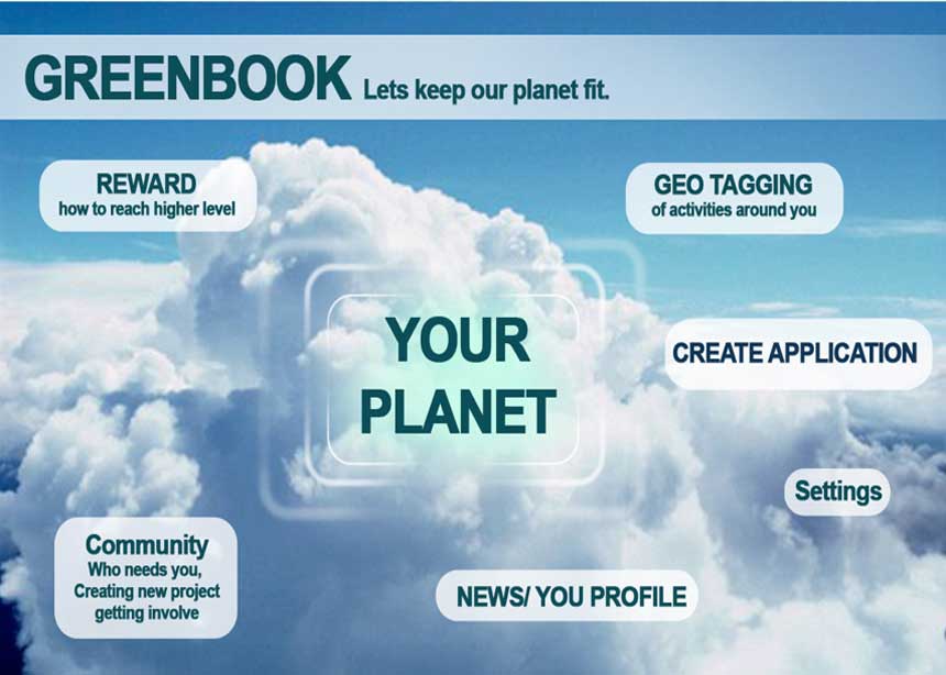 Todo lo que querías saber sobre GreenBook, el ganador de Open Planet Ideas