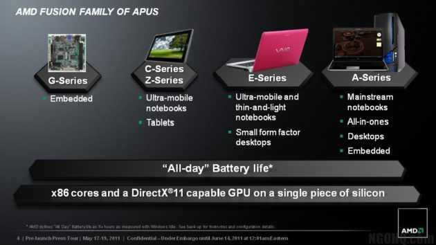 AMD_Fusion_Strategy_Slide_1