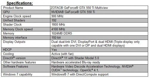 Zotac GeForce GTX 550 Ti Multiview