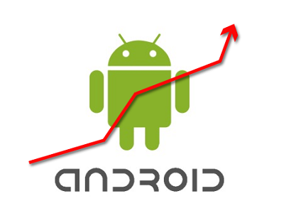 Android-crecimiento