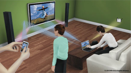 beamforming.816.cwkwcwnktd