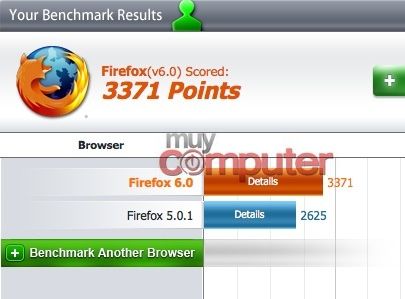 Firefox 6.0 PeaceKeeper