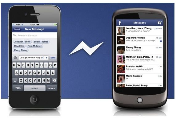 Messenger-Facebook