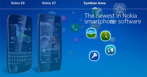 symbian-anna