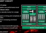 Bulldozer_FX_Arquitectura_detalles 1