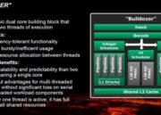 Bulldozer_FX_Arquitectura_00013-detalles 2