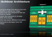 Bulldozer_FX_Arquitectura_modulo