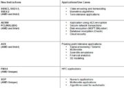 Bulldozer_FX_extensiones