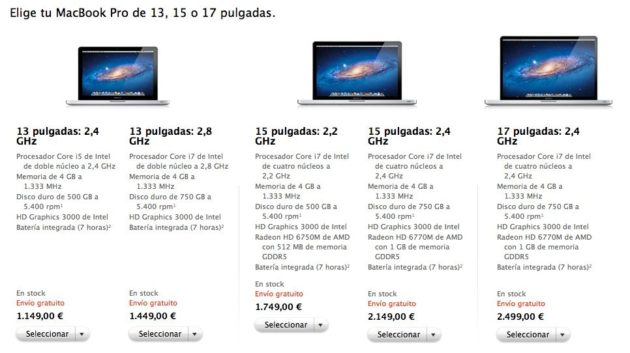 MacBook Pro Late 2011