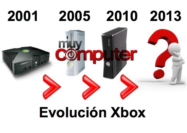 xbox_evolution