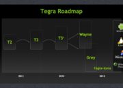 Roadmap Tegra 3