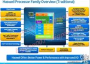 Intel-Haswell-Shark-Bay-1