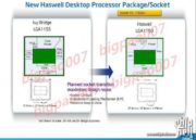 Intel-Haswell-Shark-Bay-2