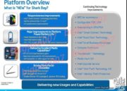 Intel-Haswell-Shark-Bay-3