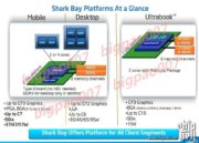 Intel-Haswell-Shark-Bay-6