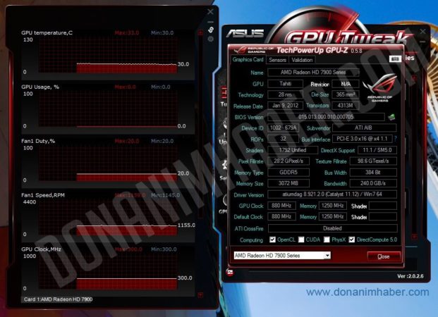 especificaciones Radeon HD 7950
