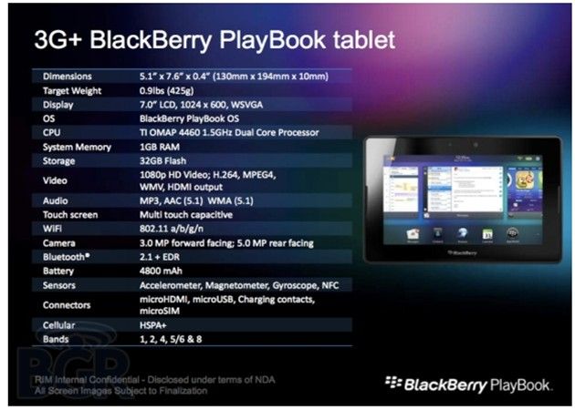 BlackBerryPlayBook2