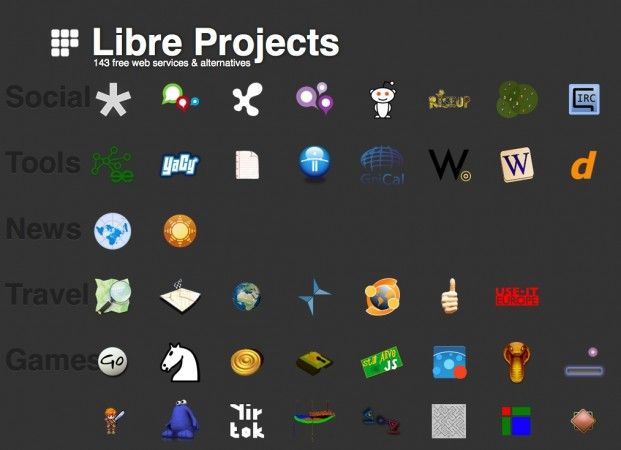 Libre Proyects